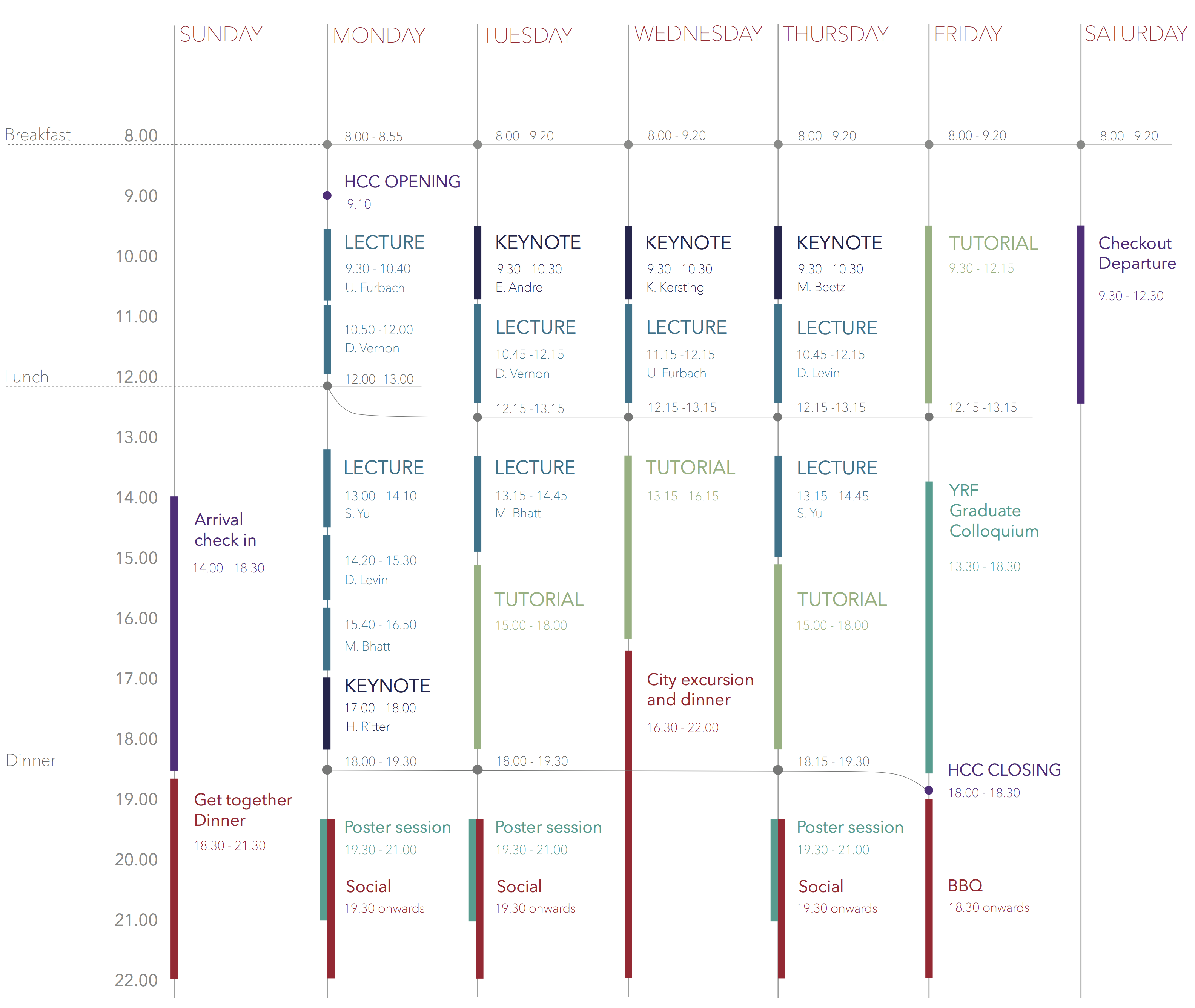 HCC 2016 | Programme HCC 2016 | Programme